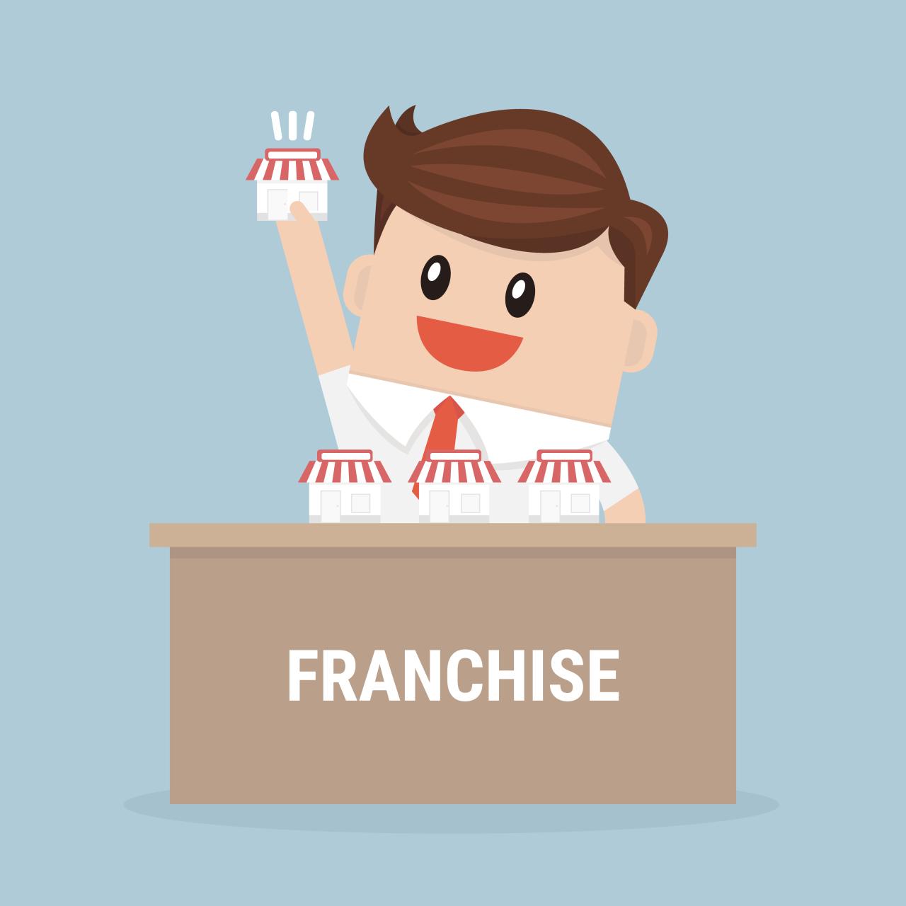 How to value a franchise business