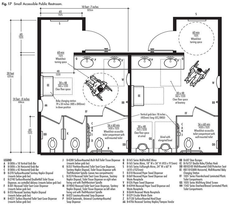 How to start a business in upscale portable bathrooms