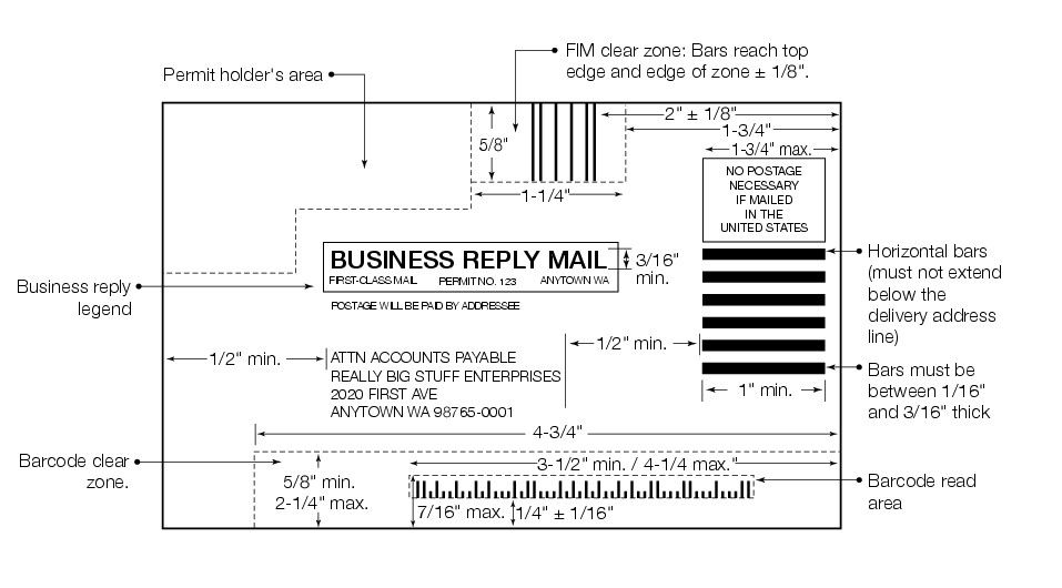 How to mail business reply mail