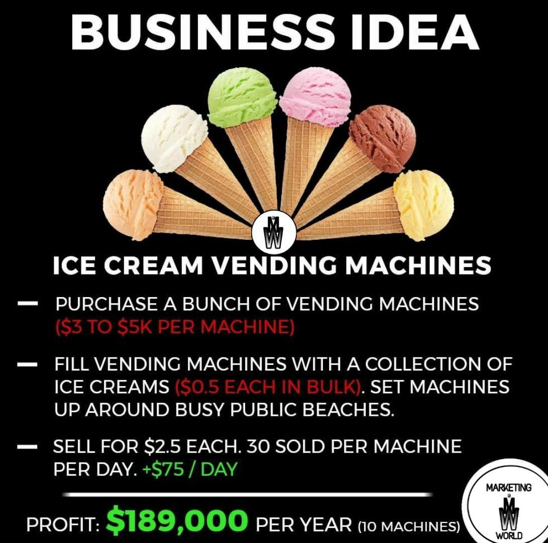 How to start an ice vending machine business