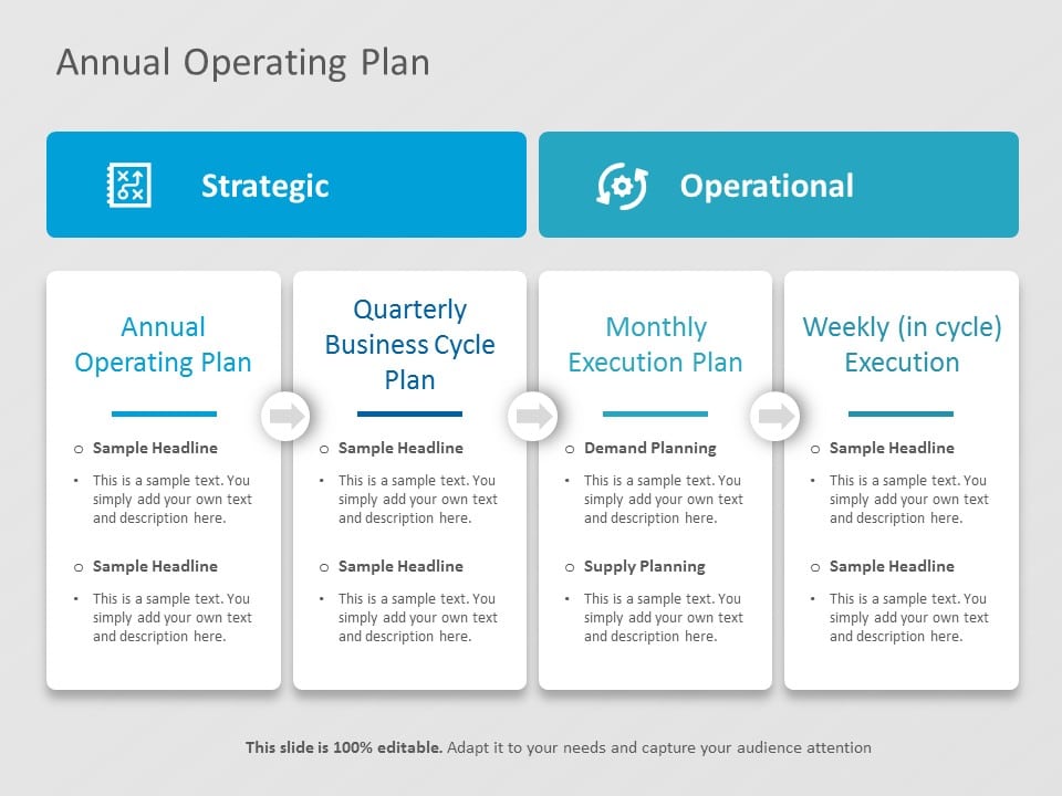 What is an aop in business