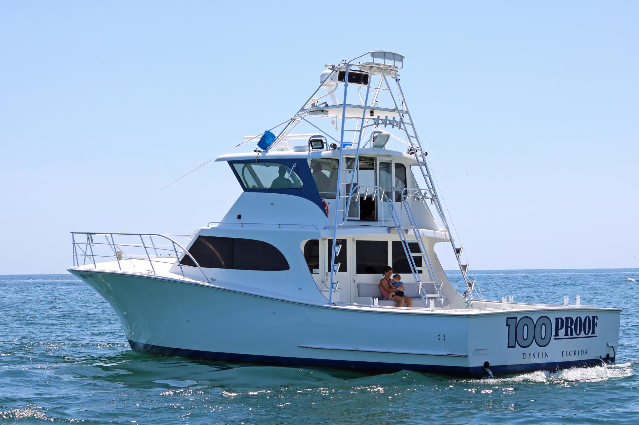 How to start a charter fishing business