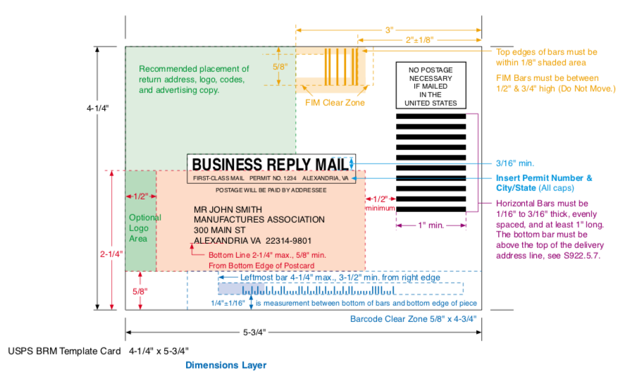 Does business reply mail need a return address