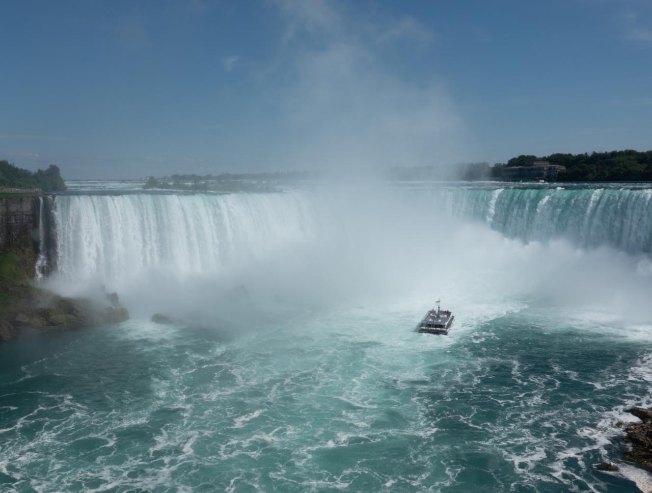 Falls niagara july 4th hochberg robert