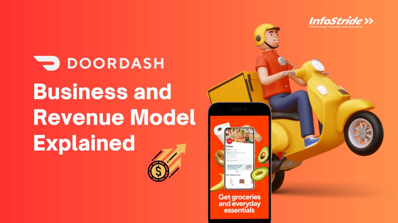 What is the business code for doordash