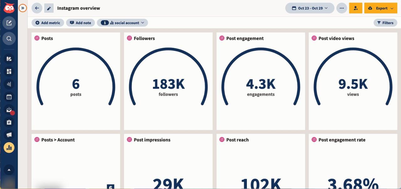 Can business instagram see who viewed your profile