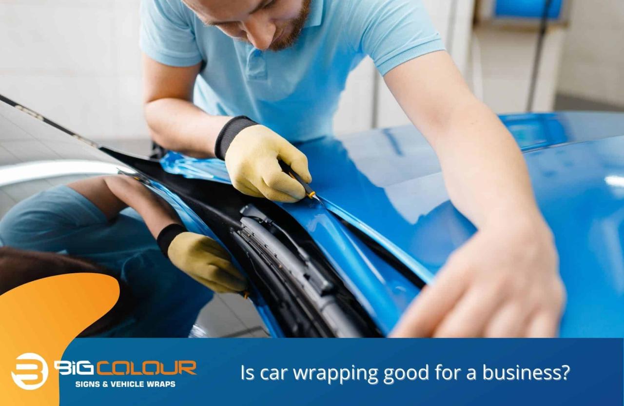 Is a car wrapping business profitable