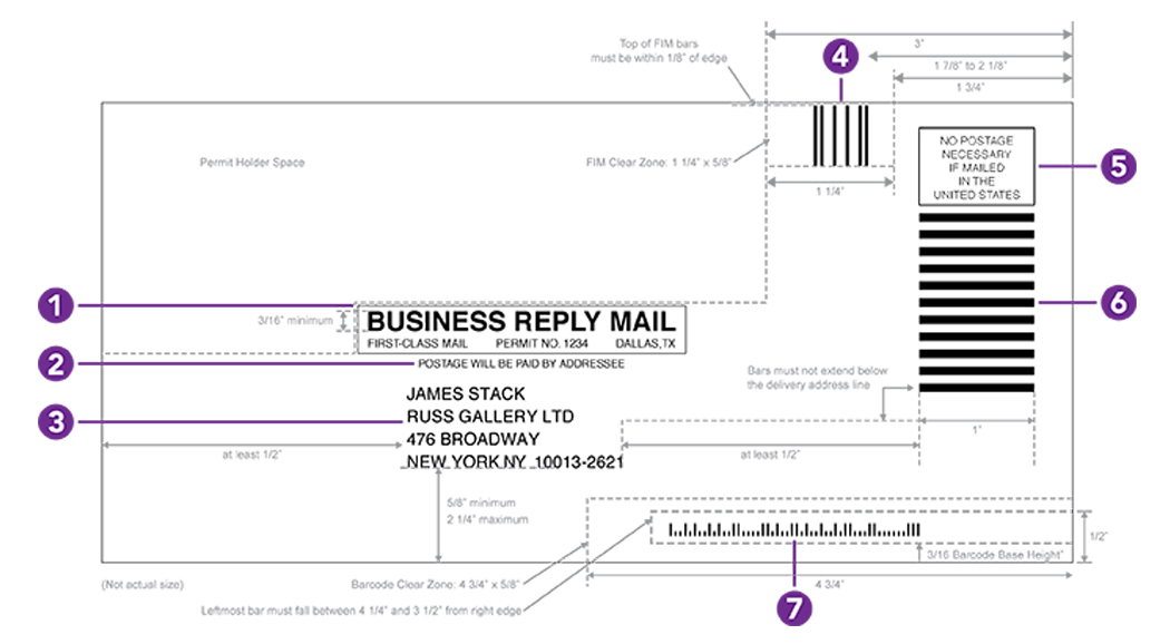 Does business reply mail require a return address