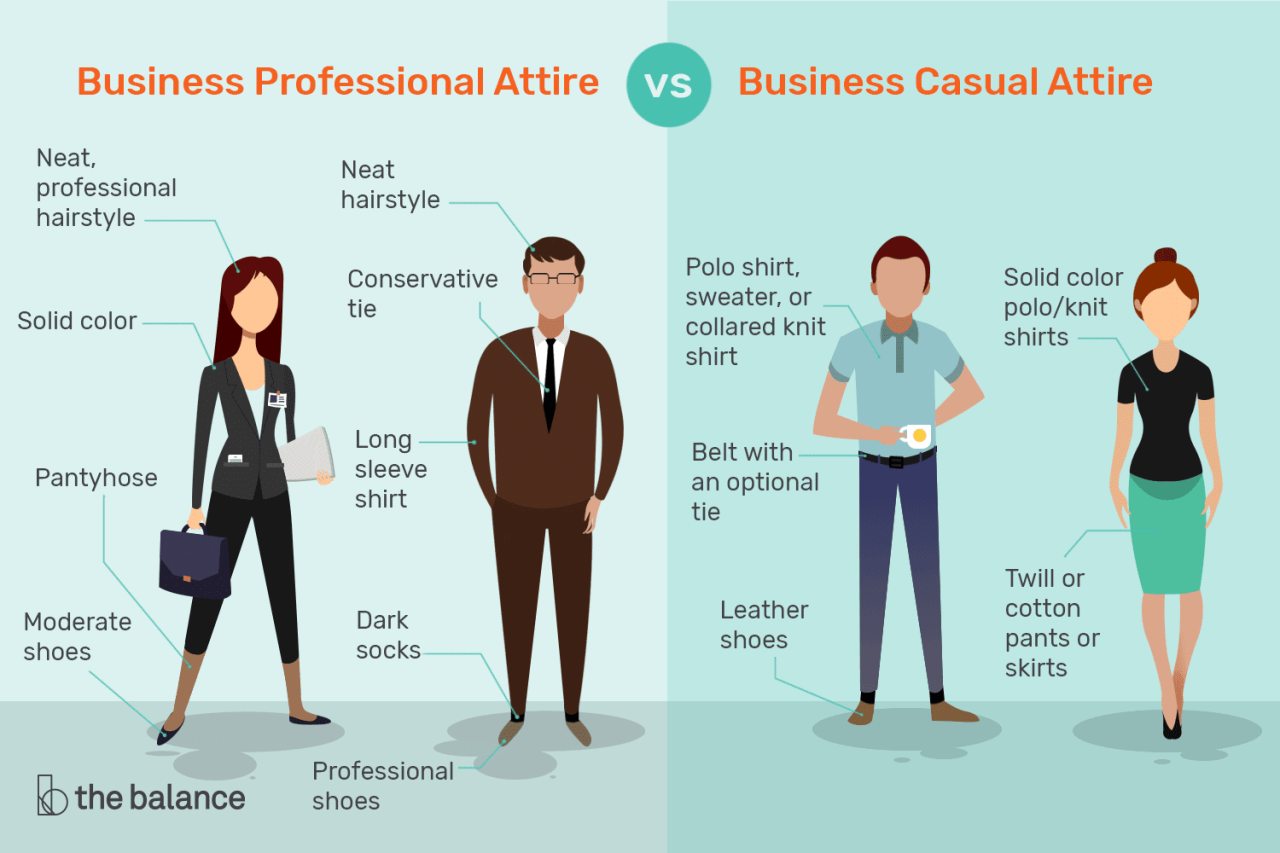 Do you wear a tie for business casual