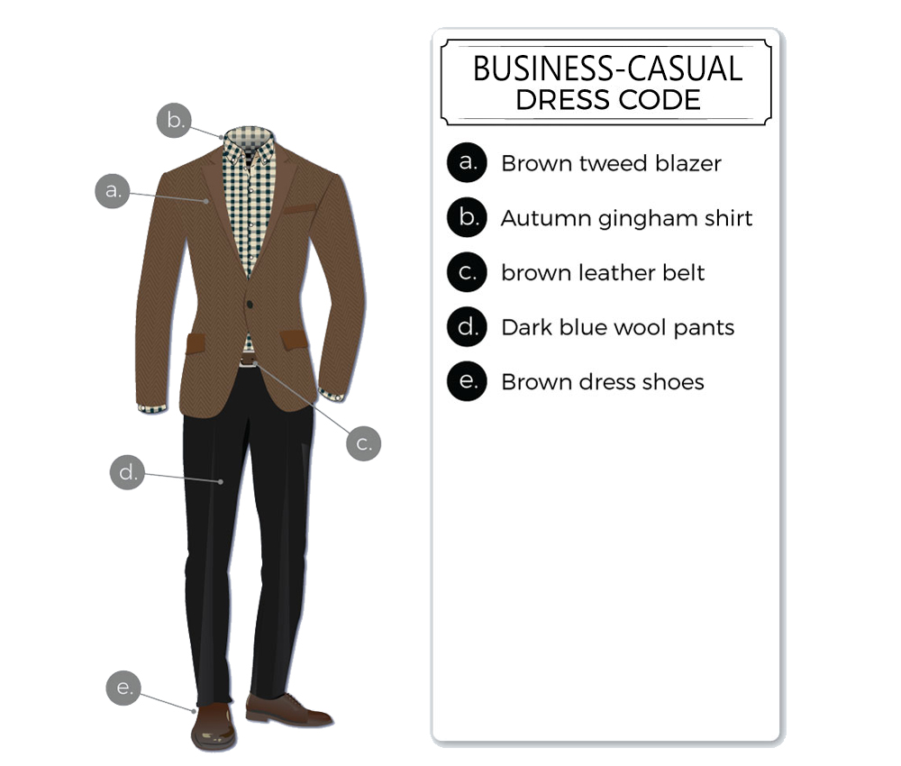 Which of the following adheres to formal business english