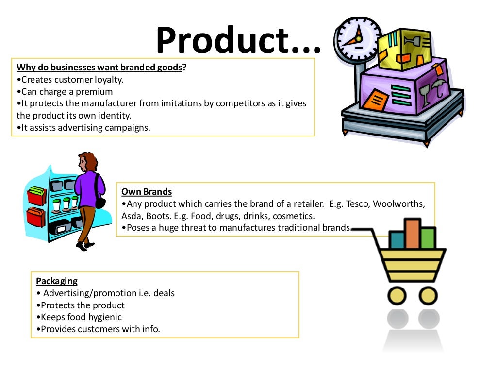 A level business revision aqa