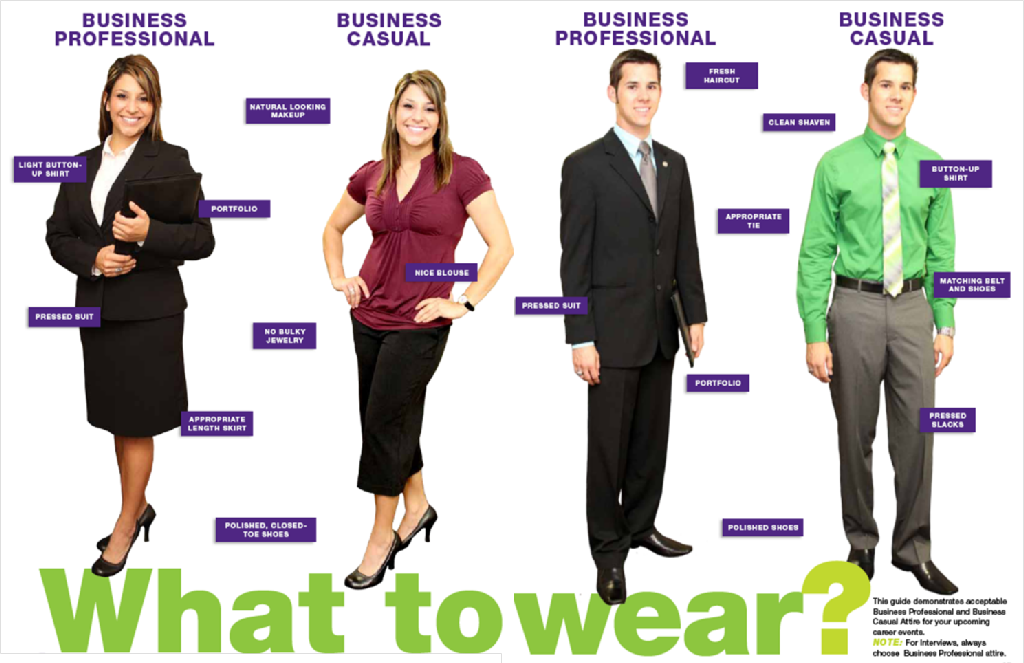 Do you button the top button for business casual