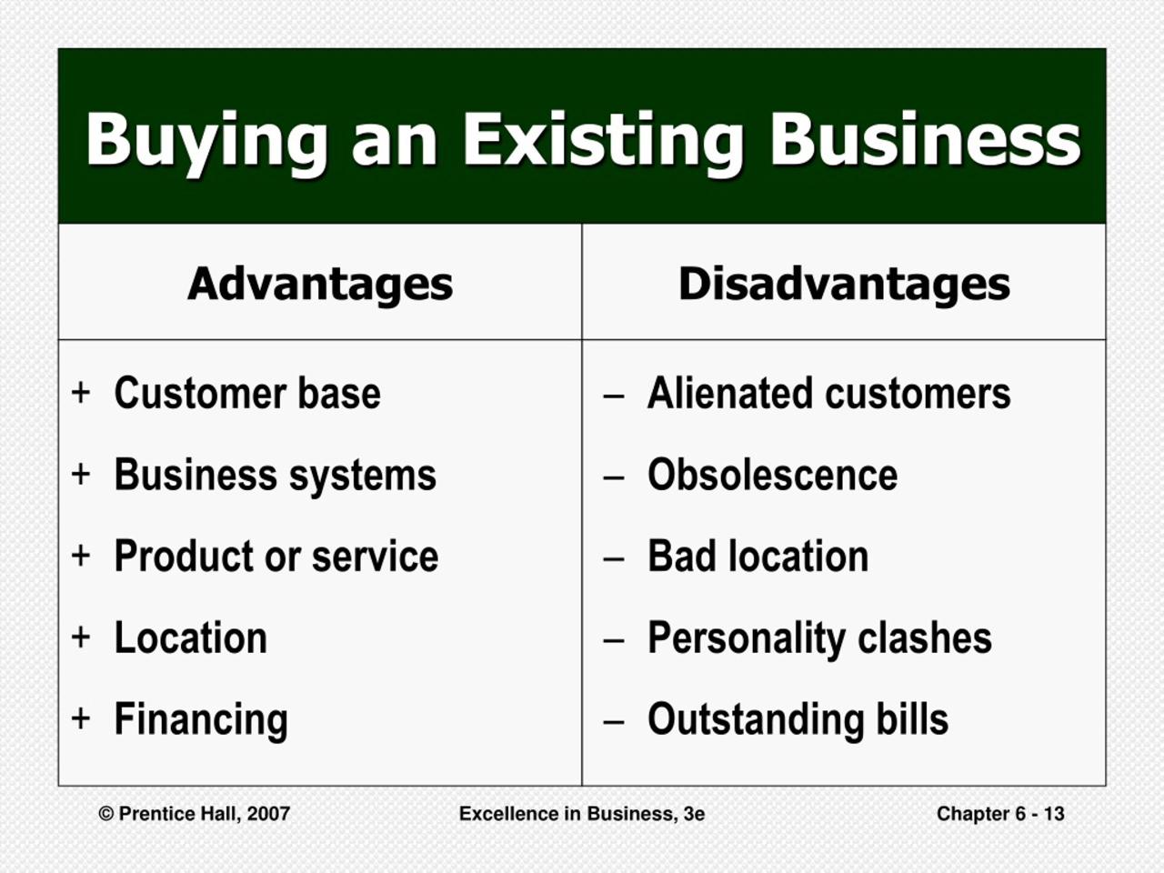 Existing statement legally representing transaction indicates purchase re