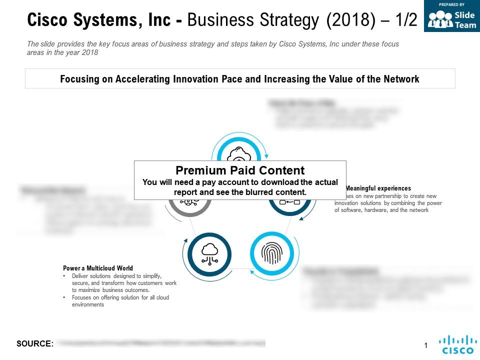 How does cisco one provide business value to customers