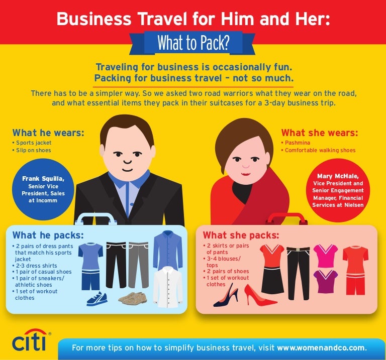 How to pack for business travel