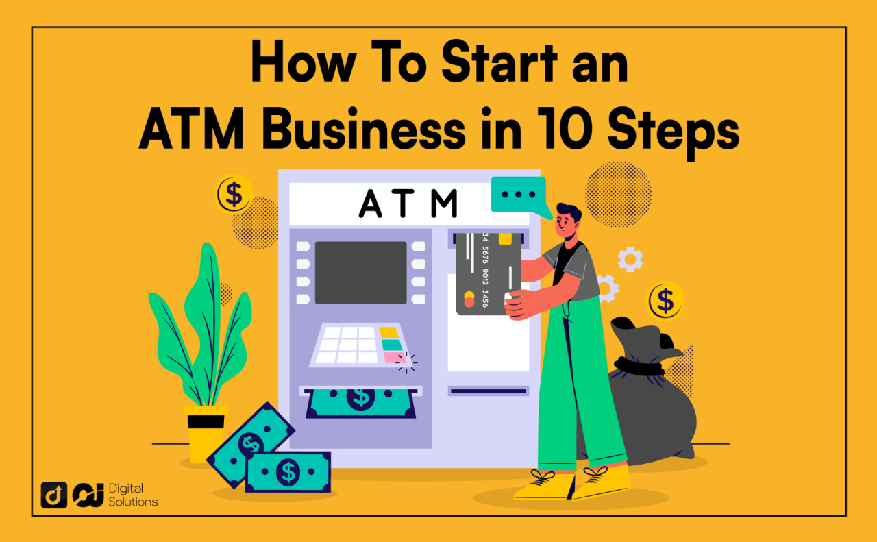 Do you need an llc for atm business