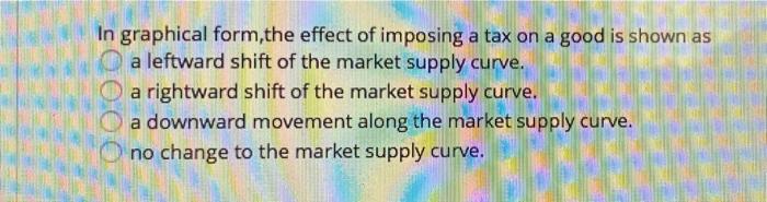 A government payment that supports a business or market