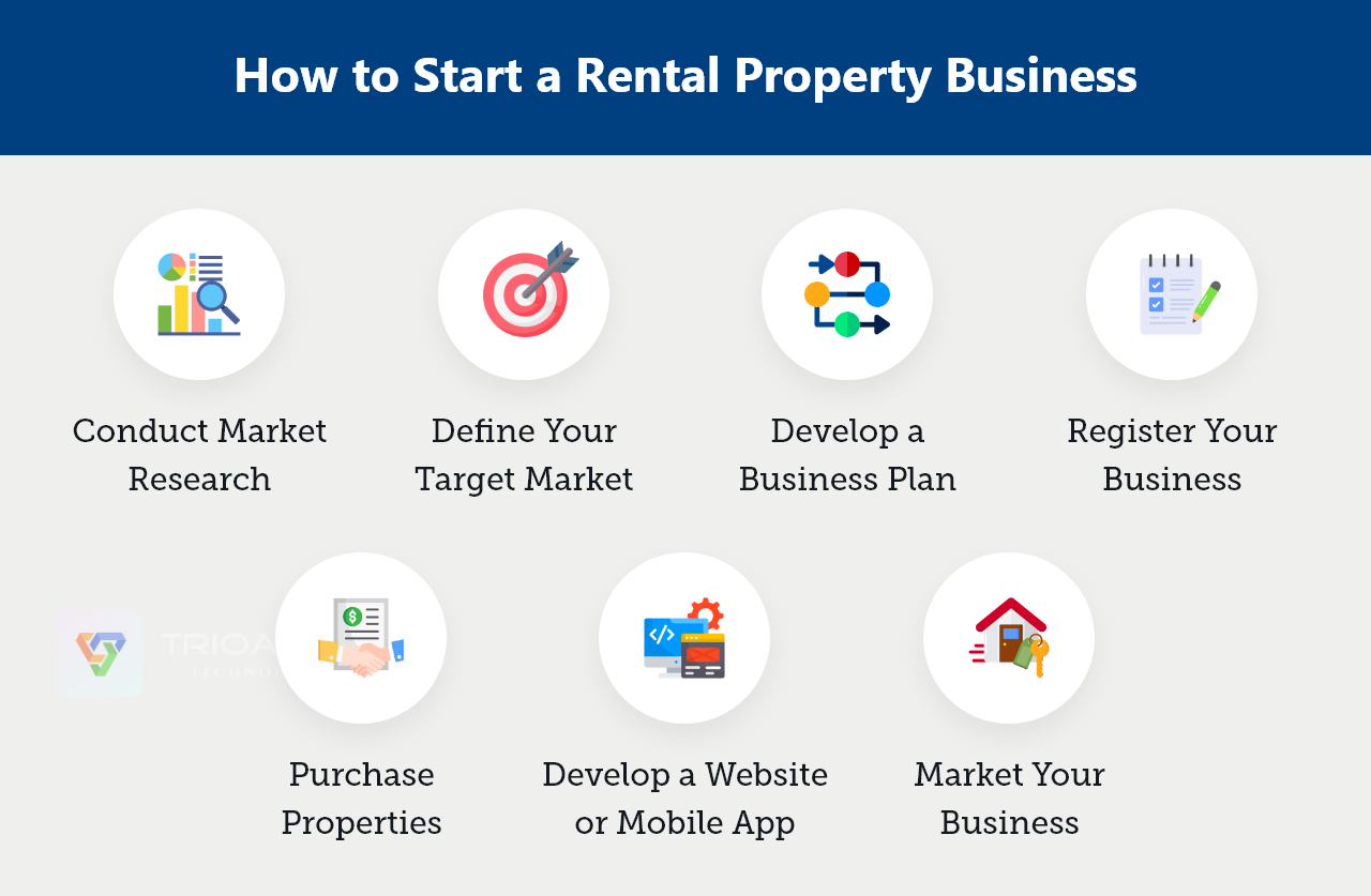 How to start a rental property business