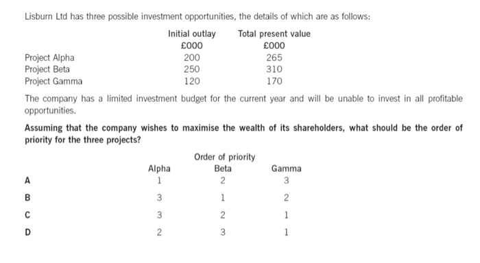 A business evaluates a proposed venture as follows