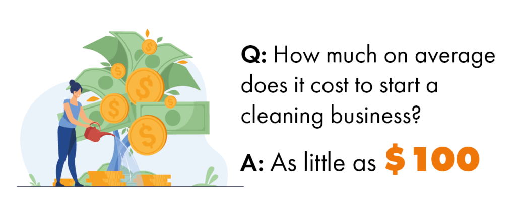 How profitable is a cleaning business