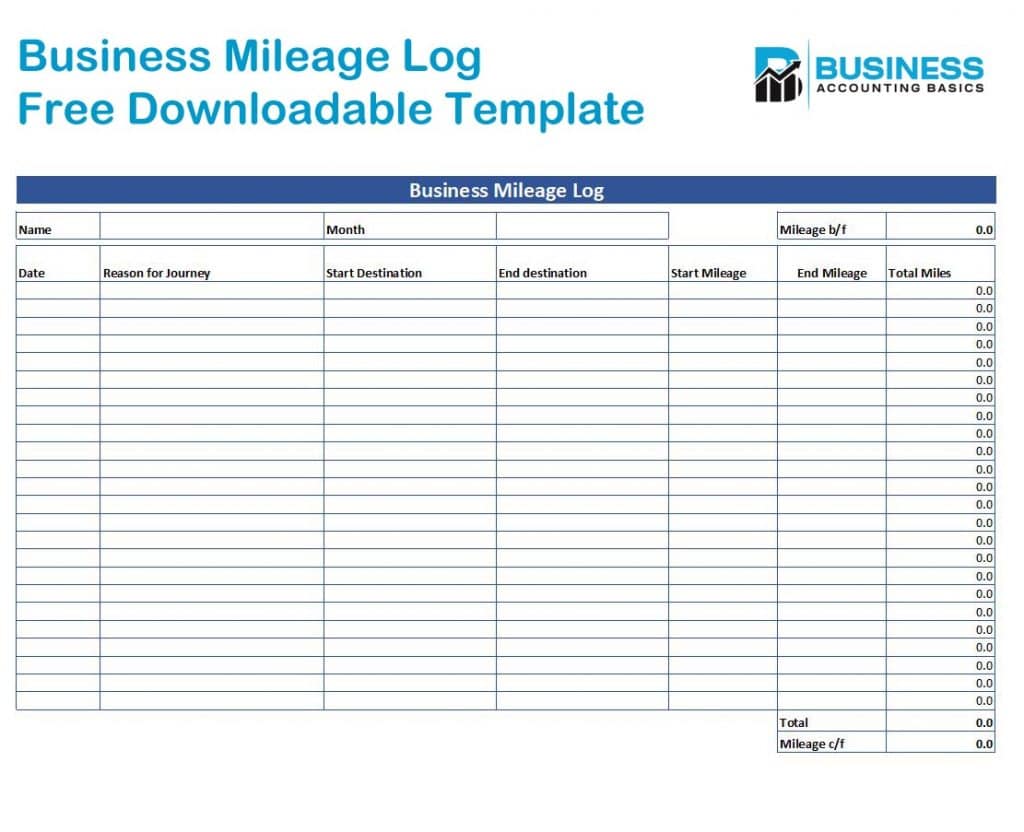 How to track mileage for business