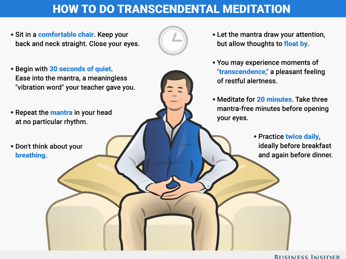 How to start a meditation business