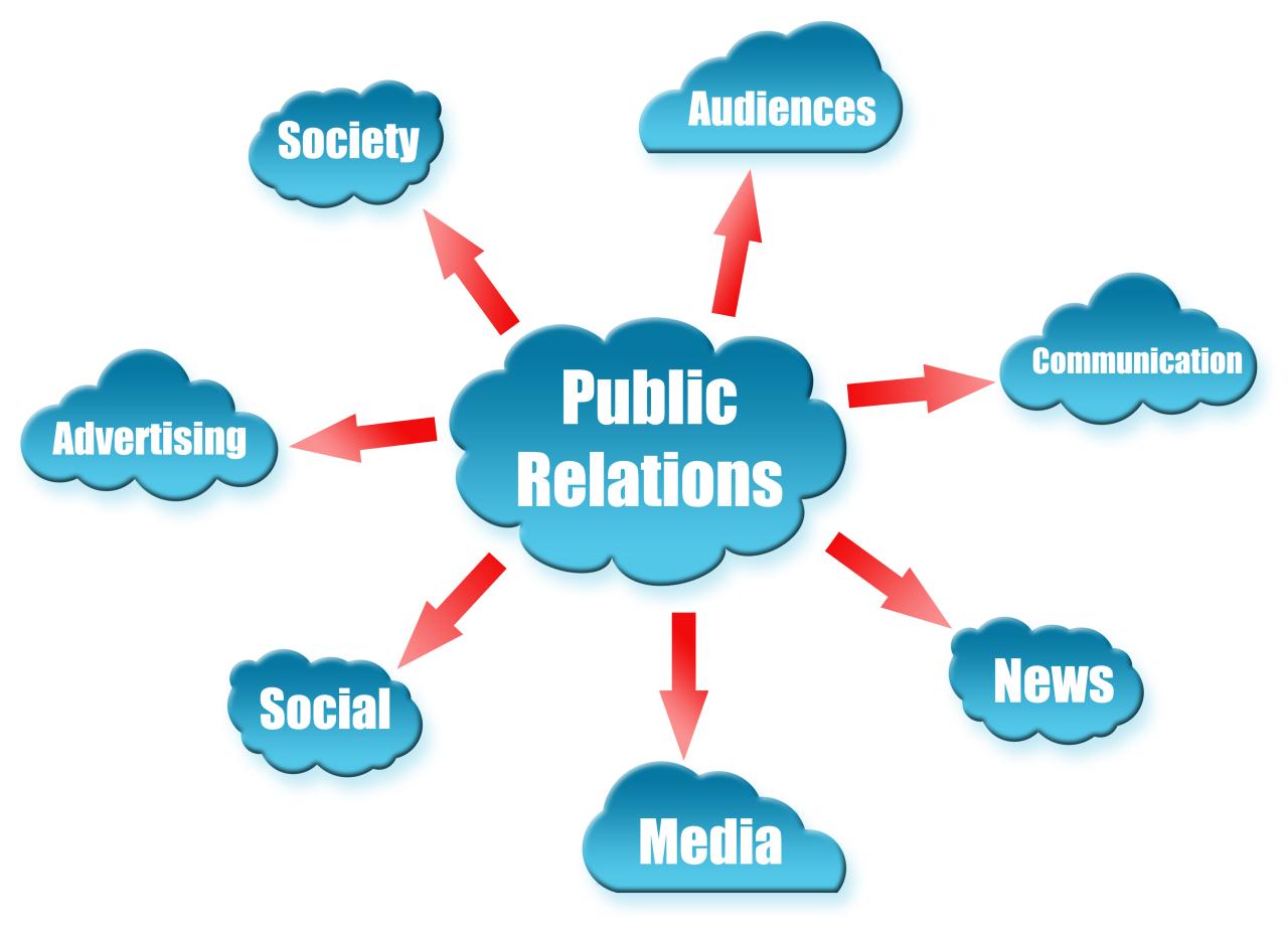 How to start a public relations business