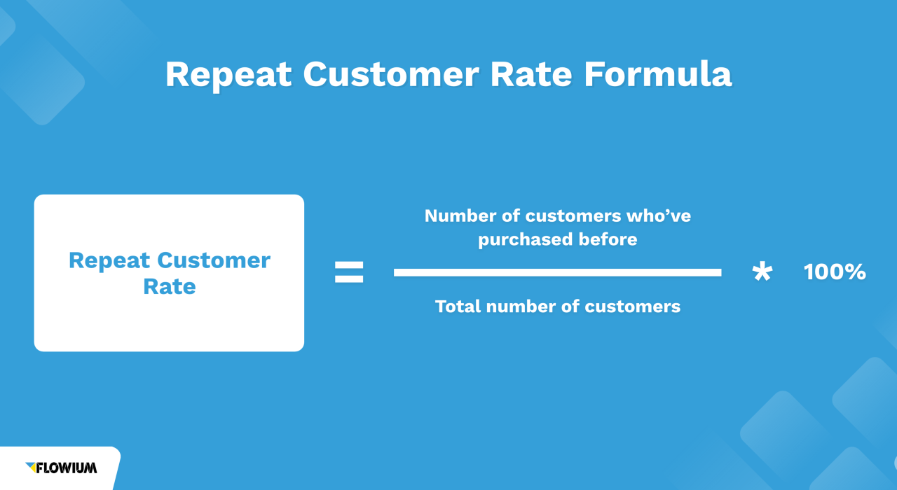 What counts as a repeat customer for businesses