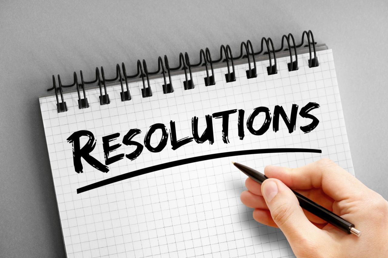 Why resolution is important in business