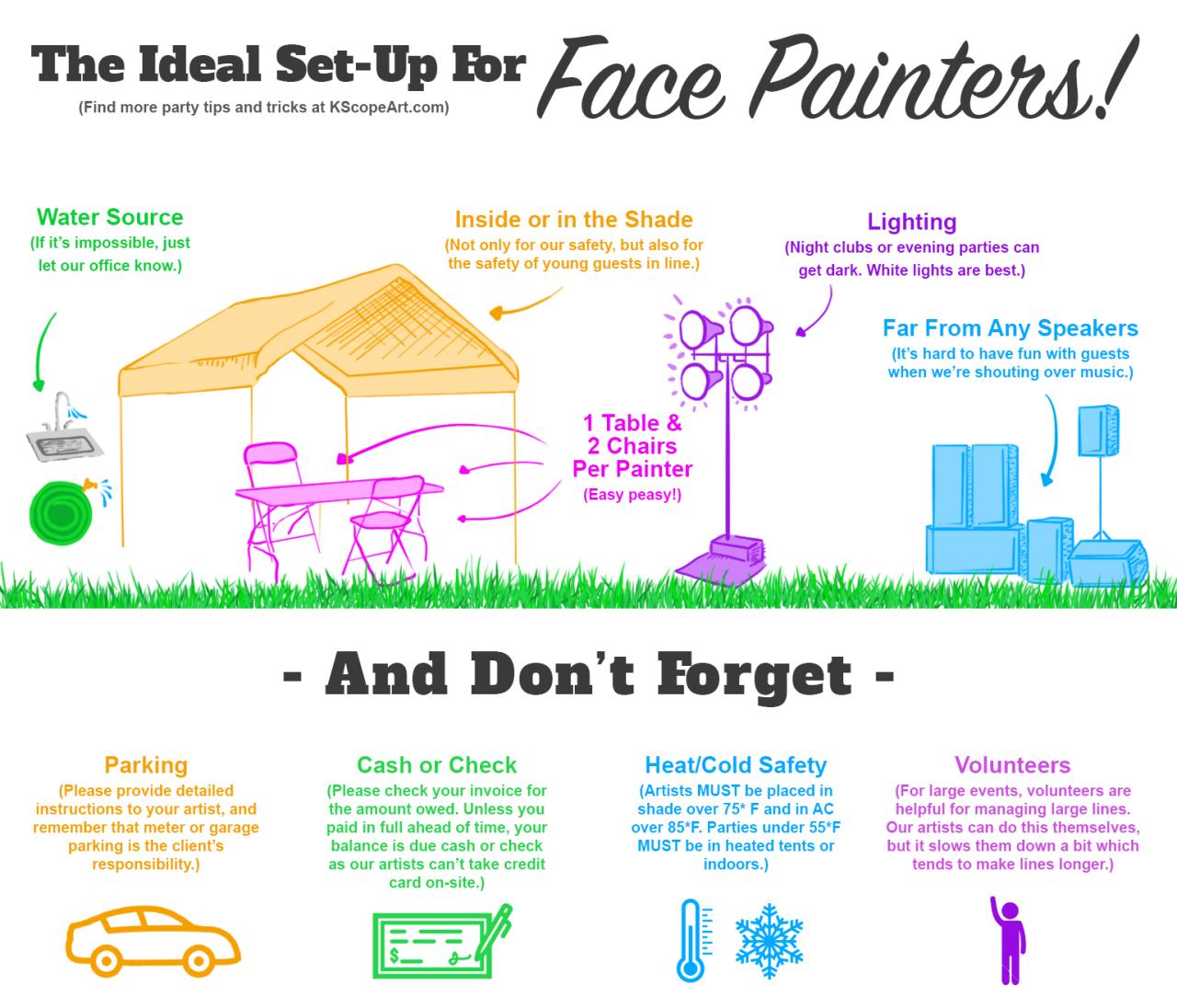 How to set up a face painting business