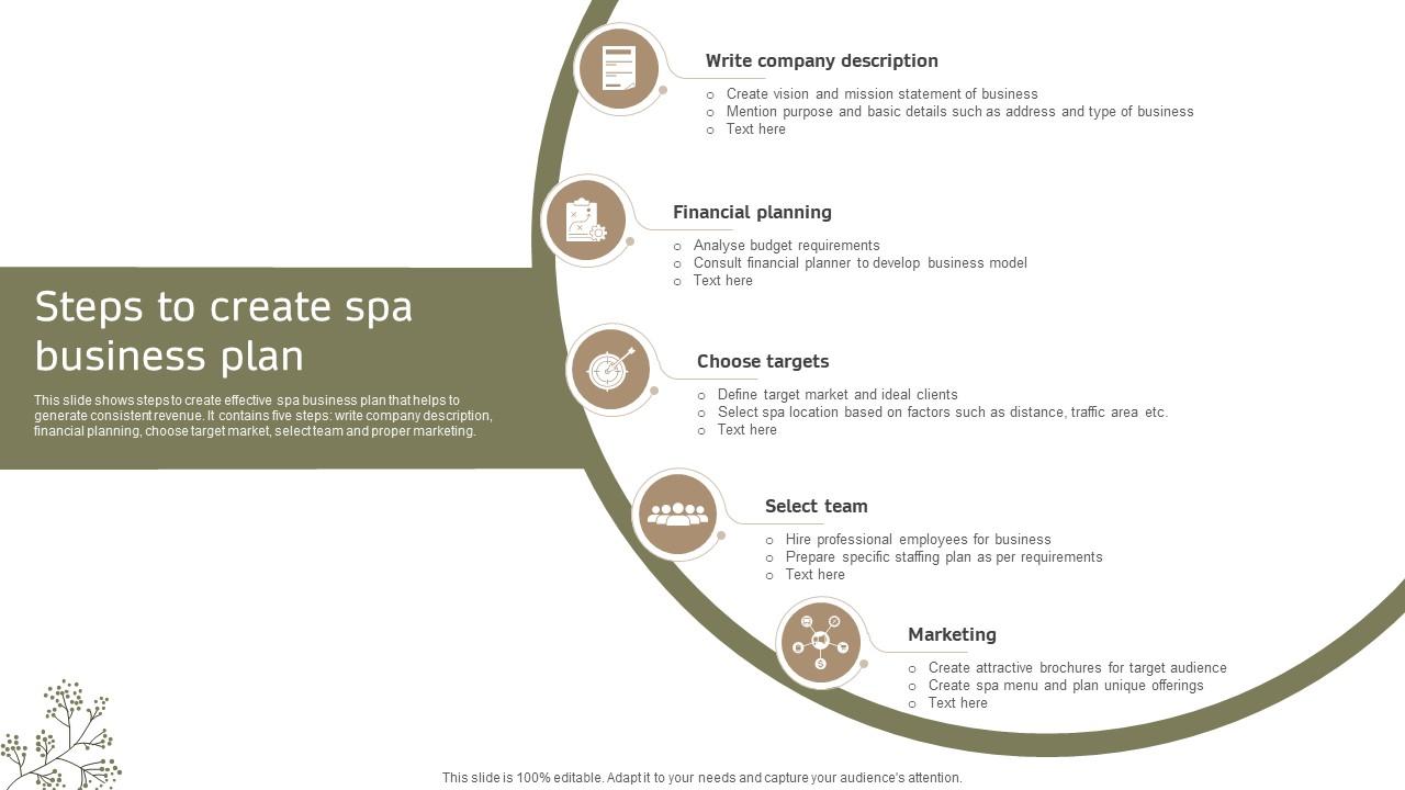 How to start a spa business