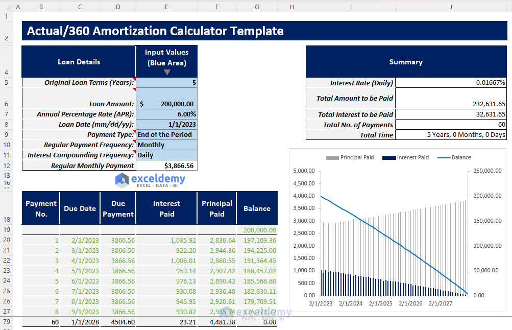 365 360 loan calculator excel