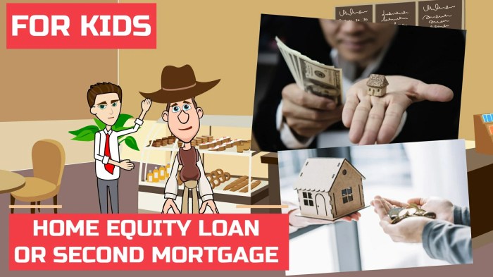 Cross country mortgage home equity loan