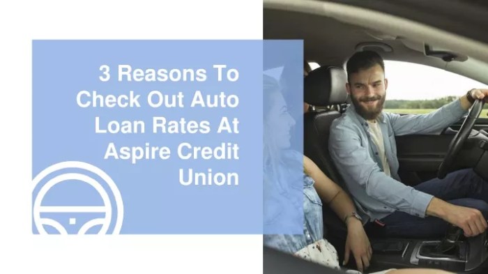 Spire credit union auto loan rates