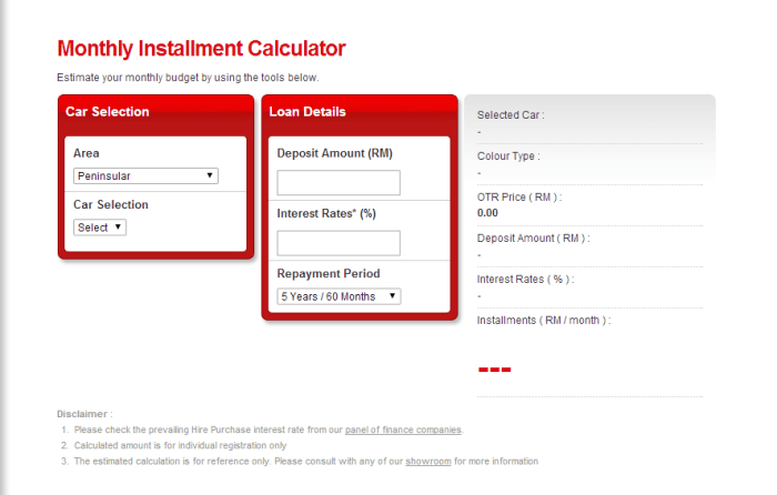 Pfcu loan calculator