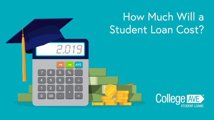 Schoolsfirst personal loan calculator