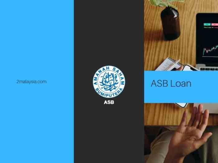 Acbs loan