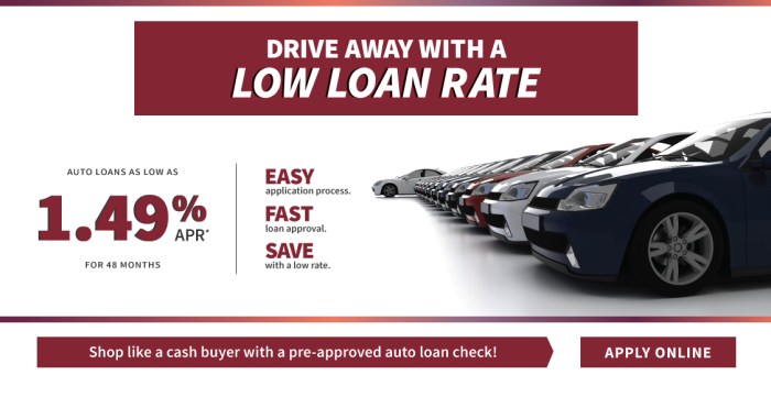 First commonwealth auto loan