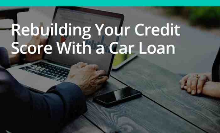 633 credit score car loan