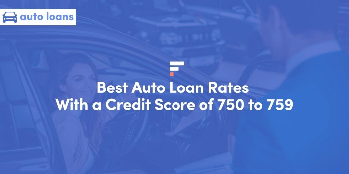 Car loan rate mulcair union credit