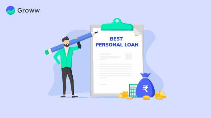 Above personal loans reviews