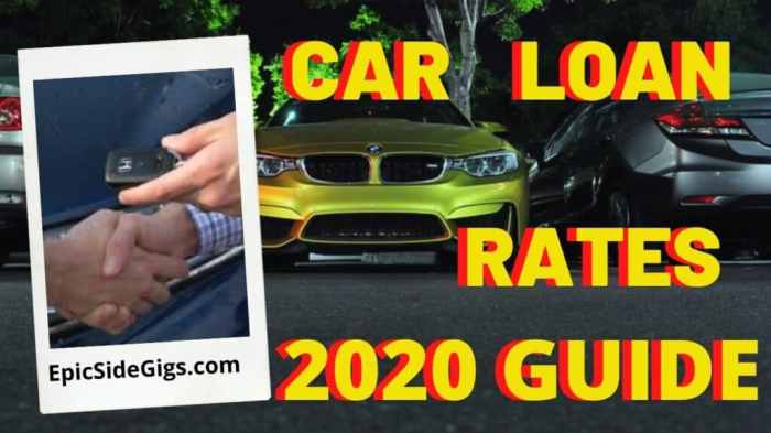 Chartway auto loan rates