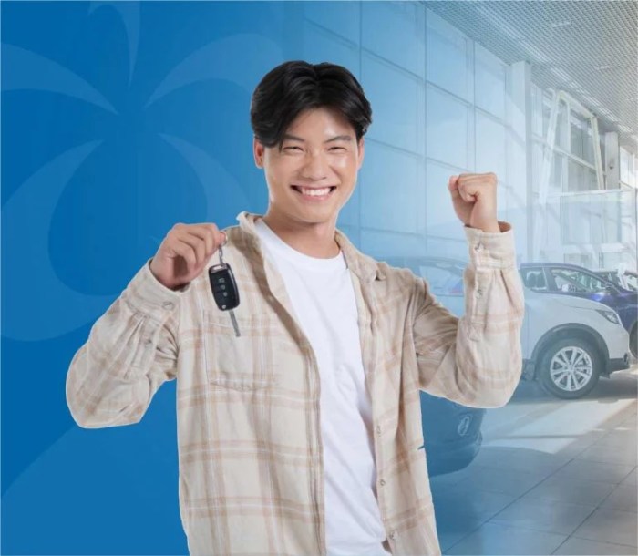 Bfcu car loan rates