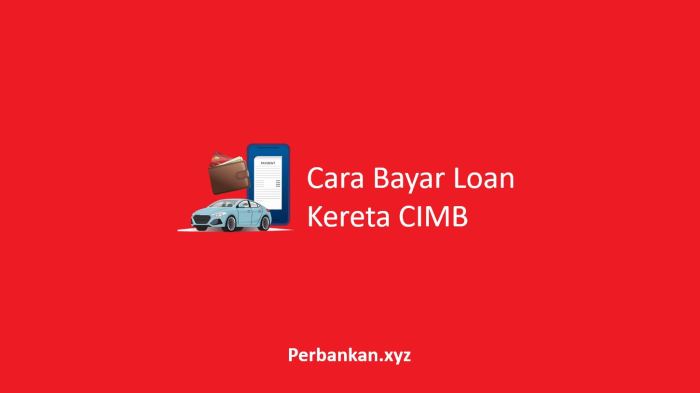 Centra loan payment