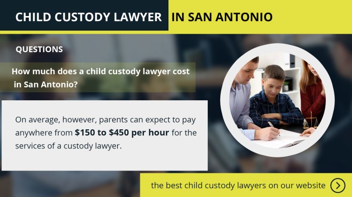 Antonio attorney san