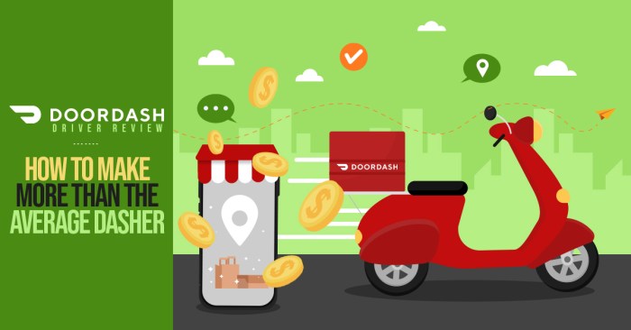 Loans for doordash drivers 2022