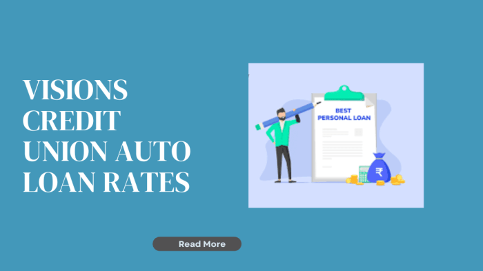 Auto credit loan rates score average rate do lenders scores same use