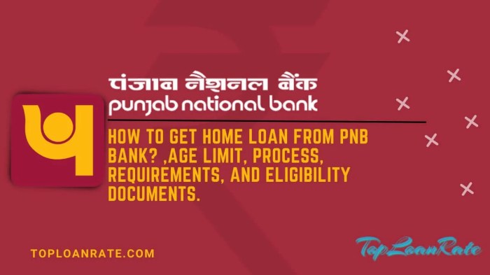 Snb bank national association home loans requirements