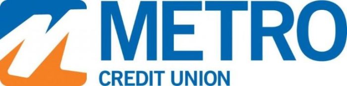 Metro credit union car loan rates