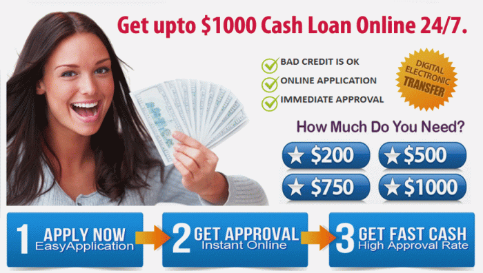 Moreno valley payday loans